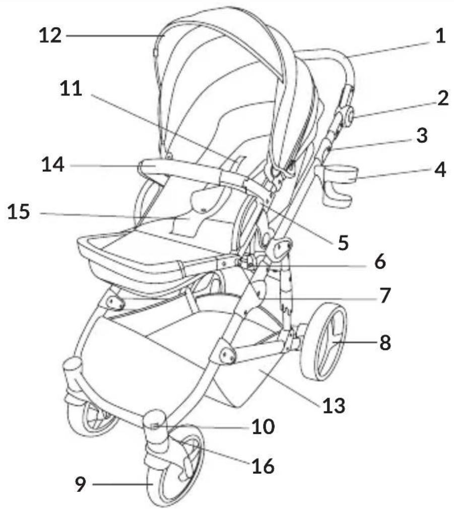 Labeled diagram of a baby stroller with numbered parts for identification