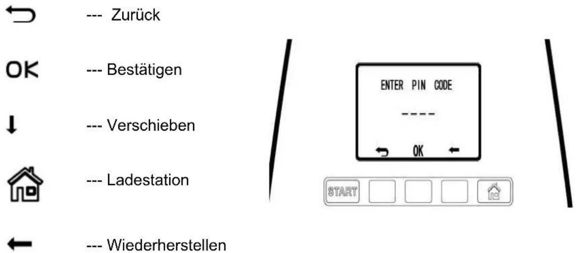 --- Zurück --- Bestätigen --- Verschieben --- Ladestation --- Wiederherstellen ENTER PIN CODE ----. ← OK ← START