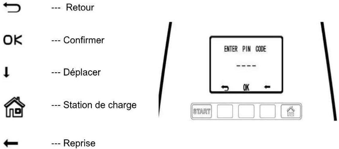 --- Retour OK --- Confirmer ↓ --- Déplacer --- Station de charge --- Reprise ENTER PIN CODE ----. ← OK ← START