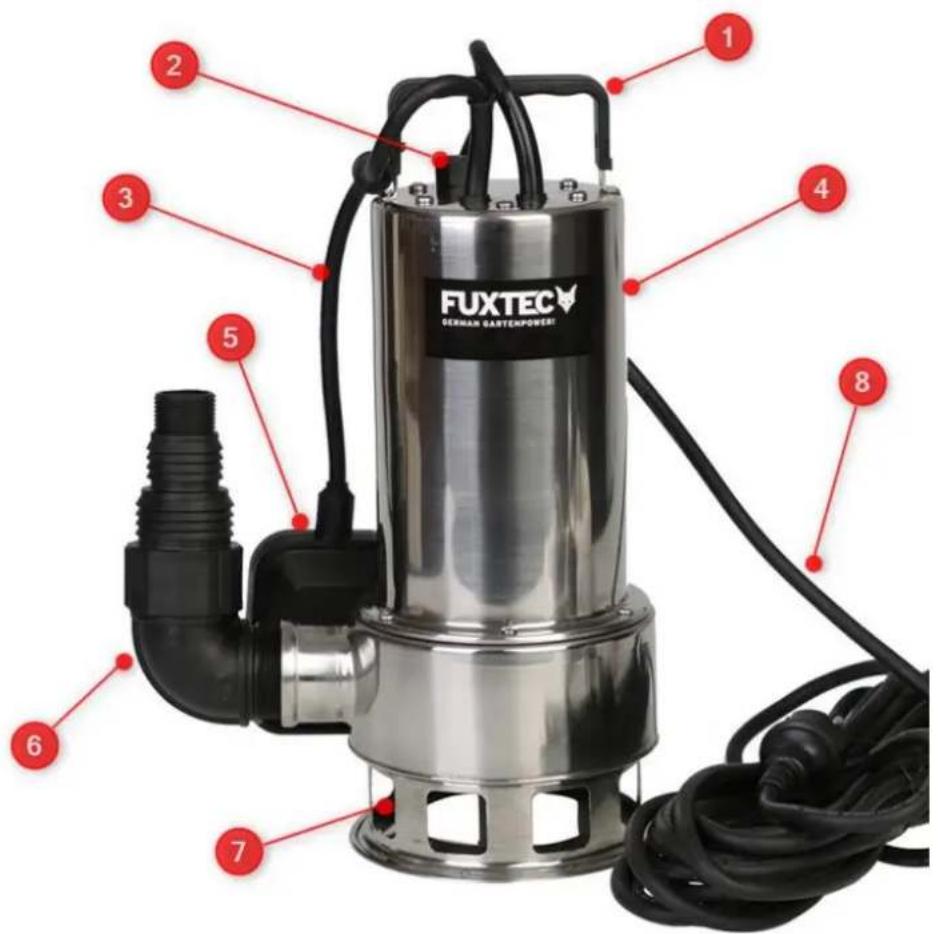 1 2 3 4 5 6 7 8 FUXTEC GERMAN SARTEKPOWER