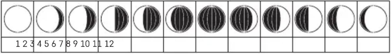 Emos E0387 - Moon Phase - 1