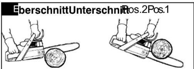 SCHEPPACH CSE2600 - CSE2600 - 10