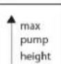 Fuxtec FXGP1600 - Technical data - 6