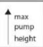 Fuxtec FXGP1600 - Datos técnicos - 6