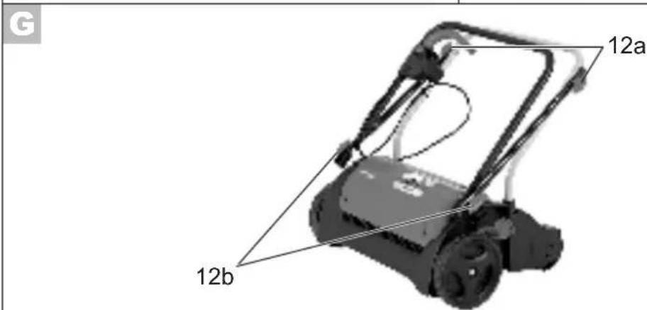 Grizzly ES 1231 - 7