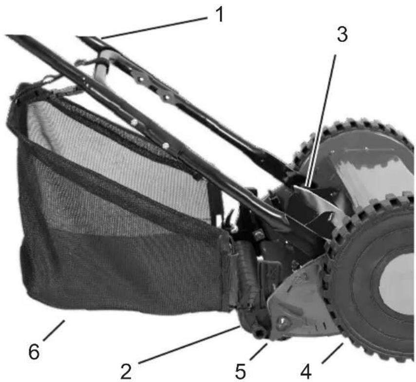 Grizzly HRM 3003 - 1