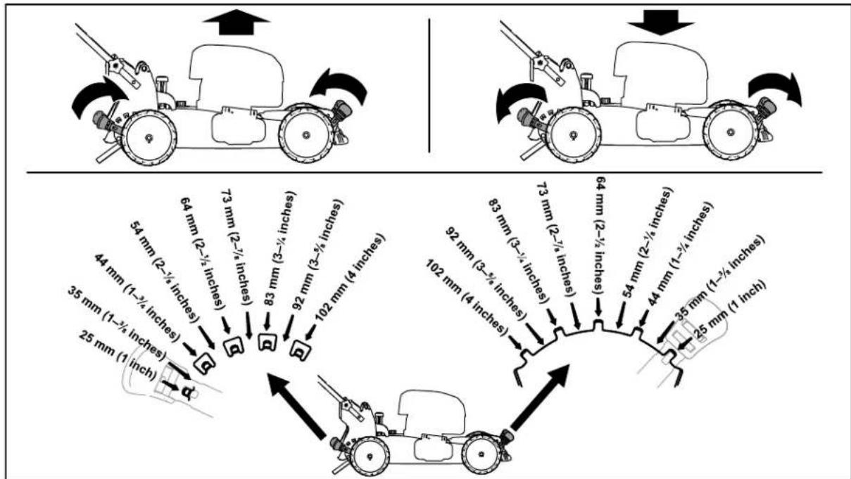 TORO 21771 - VAORZICHTIG - 1