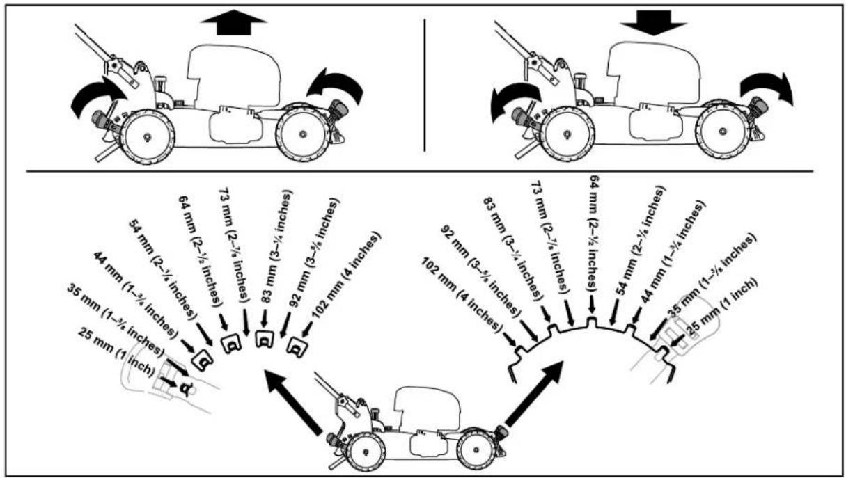 TORO 21771 - ACHTUNG - 1