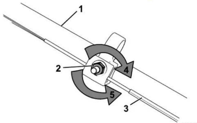 TORO 21771 - Solopermodelliatrazione automatica - 1