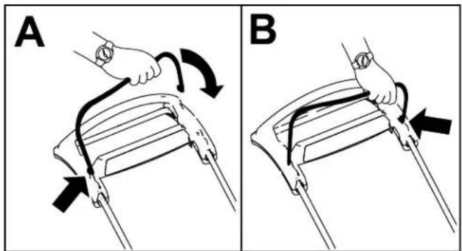 TORO 21771 - Procedure - 1