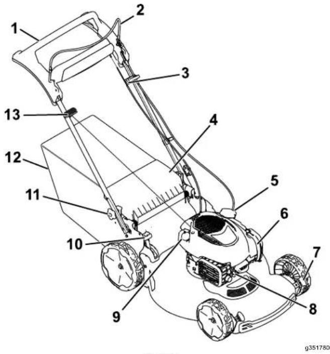 TORO 21771 - Produktübersicht - 1