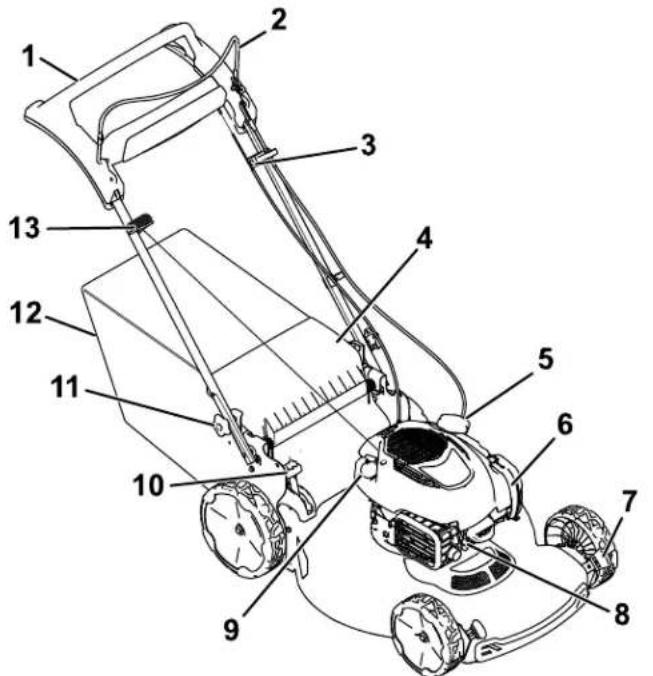 TORO 21771 - Algemeenoverzicht vandemachine - 1