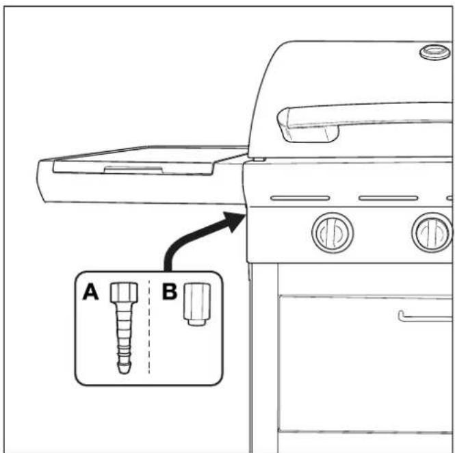 BARBECOOK Spring 3112 - Citas valstis: - 2