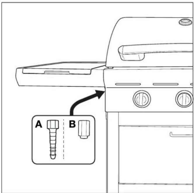 BARBECOOK Spring 3112 - Övriga länder: - 2