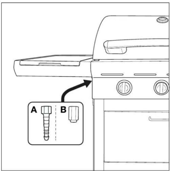 BARBECOOK Spring 3112 - Muud riigid: - 2