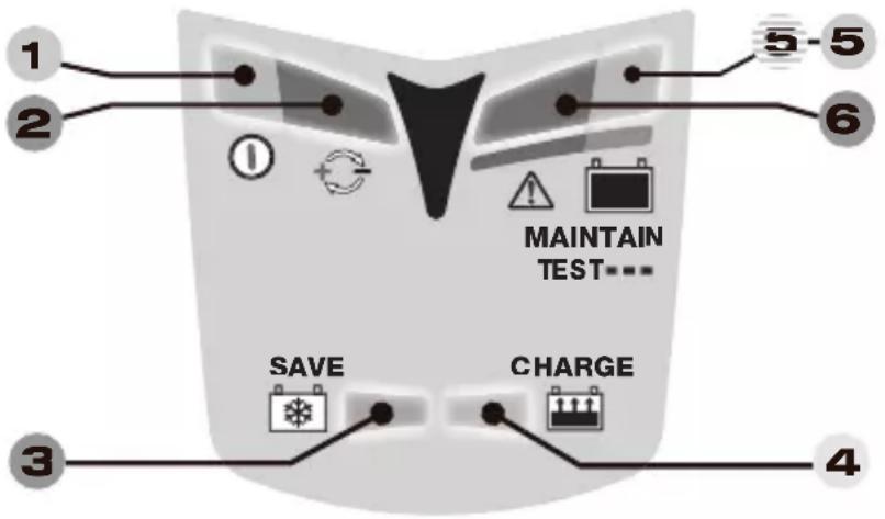 Tecmate Optimate 5 StartStop - USING THE OPTIMATE 5: PROCEEDING TO CHARGE - 1