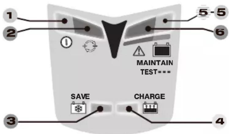 Tecmate Optimate 5 StartStop - ECO REŽIM ÚSPORY ENERGIE POKUD JE NABÍJEČKA PŘIPOJENA DO ZDROJE STŘÍDAVÉHO - 1