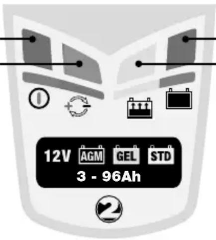 Tecmate Optimate 2 - ИСПОЛЬЗОВАНИЕ ОРТИМАТЕ 2: НАЧАЛО ЗАРЯДА - 1