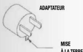 Sicce Syncra SDC 9.0 - Instructions de mise à la TERRE - 3