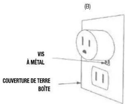 Sicce Syncra SDC 9.0 - Instructions de mise à la TERRE - 2