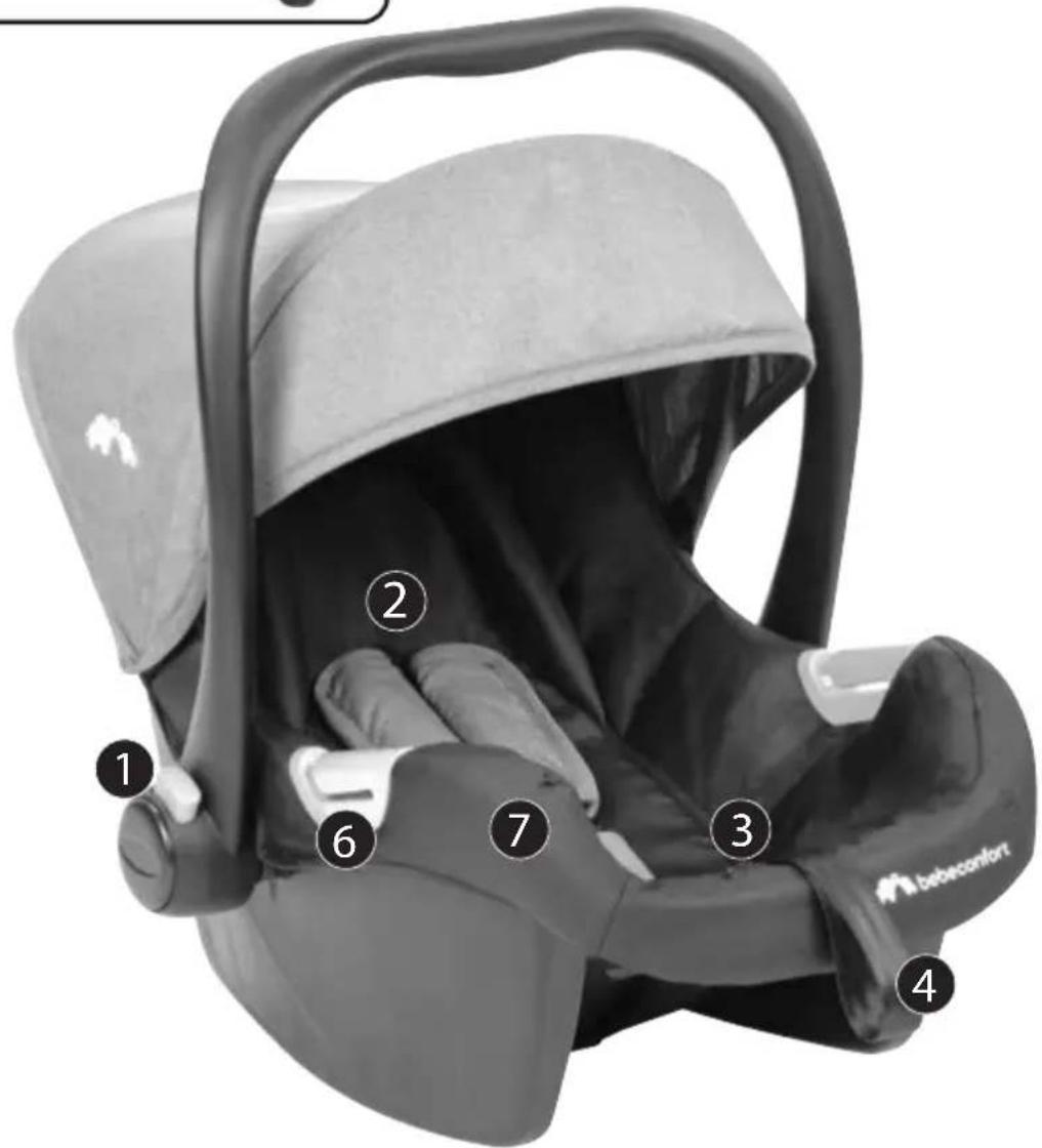 BEBE CONFORT Bonny Duo - 68