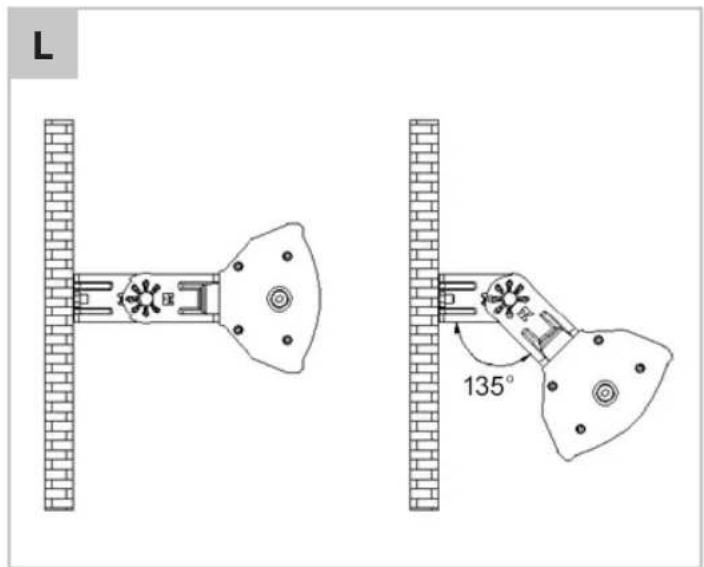 L 135°
