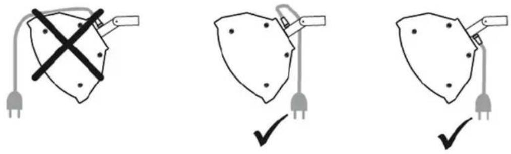 Diagram showing three different electrical or mechanical configurations with labeled symbols and checkmarks indicating approval or verification.