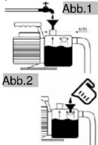 Abb.1 Abb.2