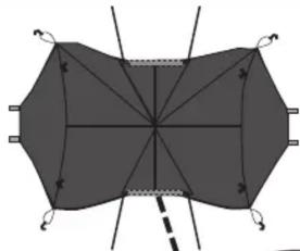 COLEMAN Montana BigSky - Attachez le double toit - Emboîtez les sections solidarisées de - 1