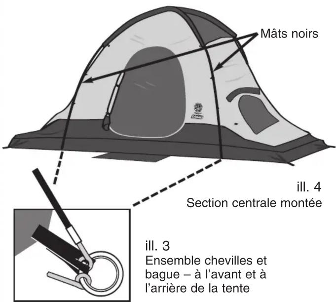COLEMAN Montana BigSky - Fixez l'armature à la toile - 1