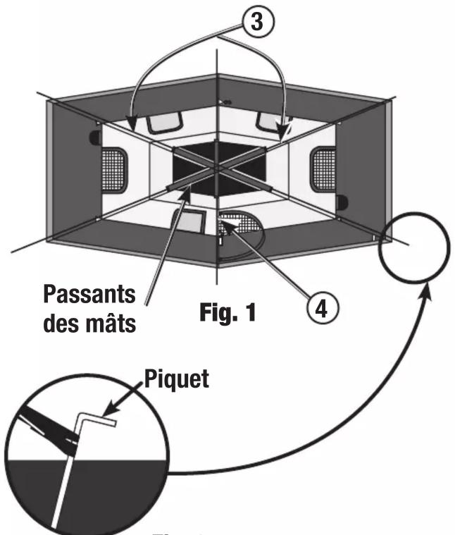 COLEMAN Hampton - Disposition et positionnement de la tente et des mâts - 1