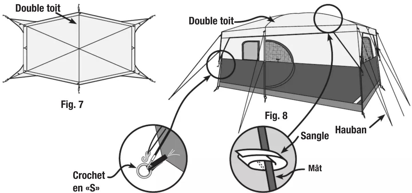 COLEMAN Hampton - Attachez le double toit - 1