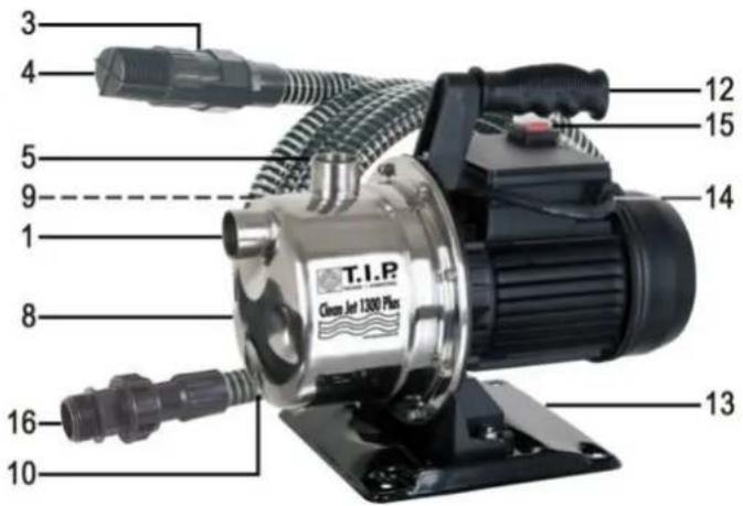 3 4 5 9 1 8 16 10 12 15 14 T.I.P. Air Conditioner 1300 Flux