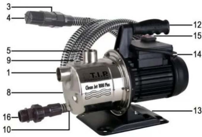 3 4 5 9 1 8 16 10 T.I.P Clean Jet 1000 Plus 12 15 14 13