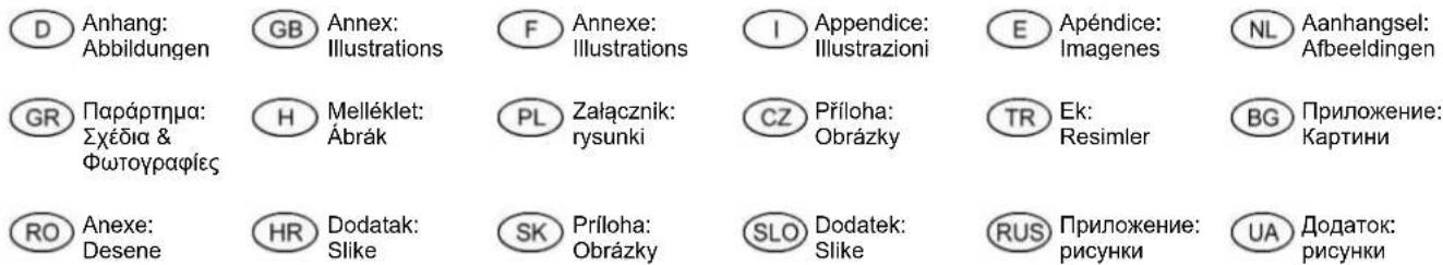D Anhang: Abbildungen GB Annex: Illustrations F Annexe: Illustrations I Appendice: Illustrazioni E Apéndice: Imagenes NL Aanhangsel: Afbeeldingen GR Παράρτημα: Σχέδια & Φωτογραφίες H Melléklet: Ábrák PL Załącznik: rysunki CZ Příloha: Obrázky TR Ek: Resimler BG Приложение: Картини RO Anexe: Desene HR Dodatak: Slike SK Príloha: Obrázky SLO Dodatek: Slike RUS Приложение: рисунки UA Додаток: рисунки