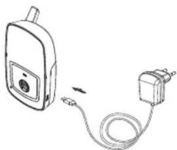 BABYMOOV YooTravel A014416 - Fonctionnement avec adaptateur secteur - 1