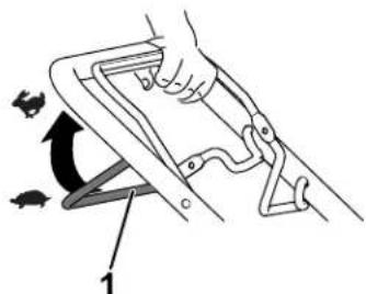 TORO 21852 - UsingtheSelf-PropelDrive - 1