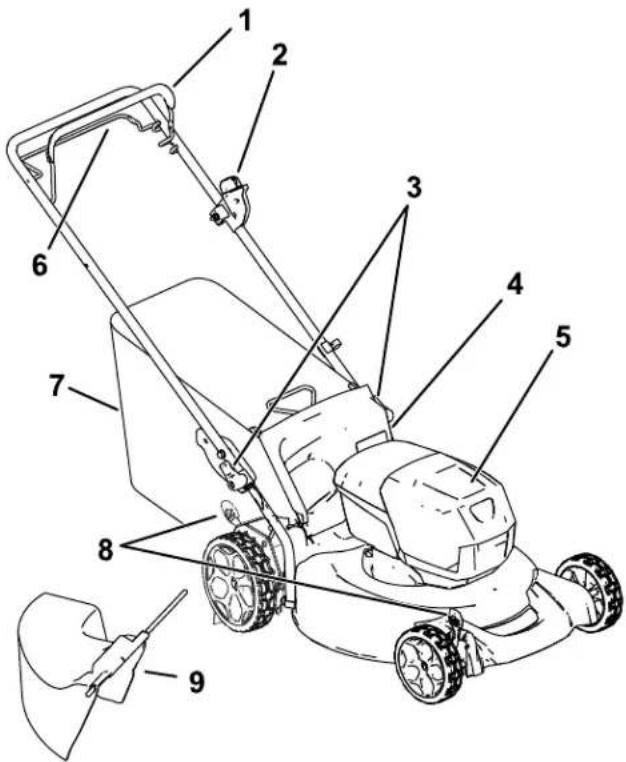TORO 21852 - Elproducto - 1