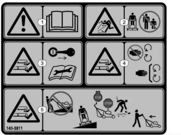 TORO 21852 - SafetyandInstructionalDecals - 2