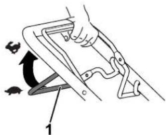 TORO 21852 - Utilisationdelacommande d'autopropulsion - 1