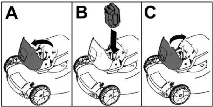 A B C