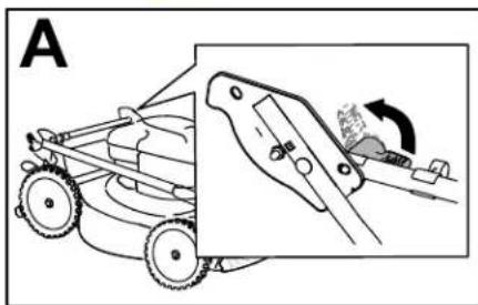 TORO 21852 - Procedure - 2