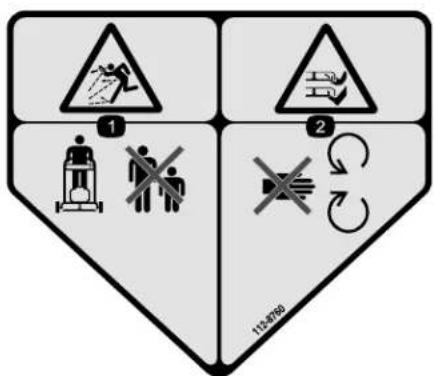 TORO 21852 - SafetyandInstructionalDecals - 6