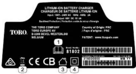 LITHIUM-ION BATTERY CHARGER CHARGEUR DE BATTERIE LITHIUM-ION Input: 100V - 247V AC 100W - 60Hz 3A Couchardé 02" DC 2A Barclays Protection Protection Seaux & Reuter d'Argine TORO. THE TORO COMPANY TORO EUROPE NV B-3280 DEVIL-WESTERLOO BELGIUM Country of Origin: PRC / Pays d'origine: PRC PATENT: www.blogate.com 1 Hotel Idots: 81802 2 CE CB 3 4 31600000 MM Y/Y