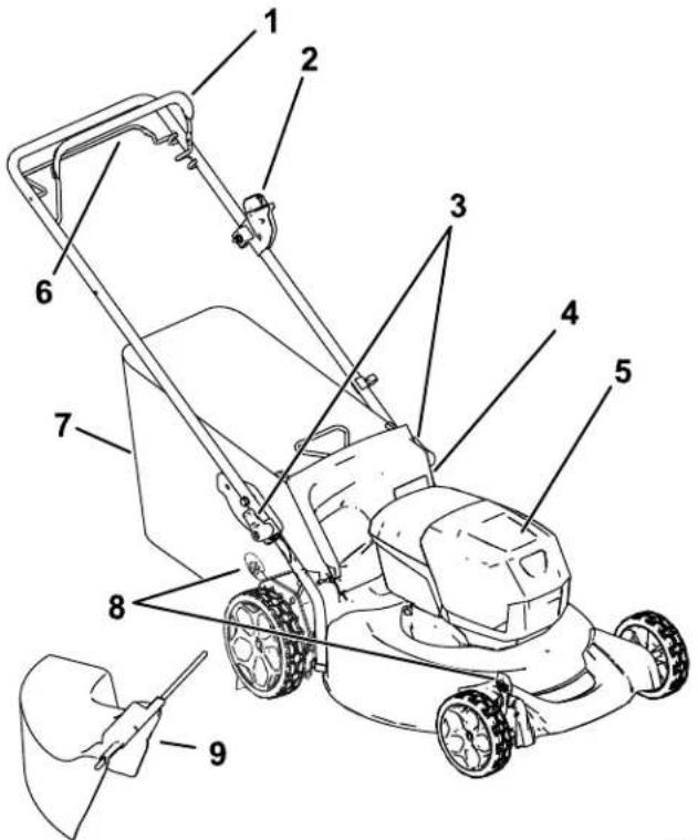 TORO 21852 - Algemeenoverzicht vandemachine - 1