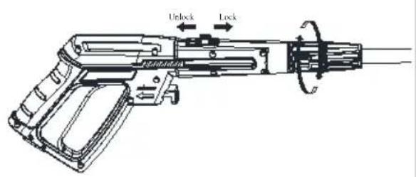 Vonroc PW505AC - EN Original Instructions - 9