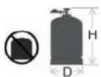 BARBECOOK Stella 3201 - Welke gasfles, slang en regelaar? - 1
