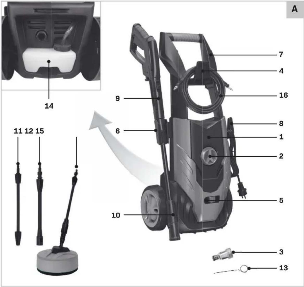 Vonroc PW502AC - CS Překlad originálního návodu k obsluze 89 - 1
