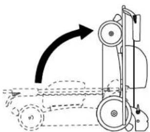 TORO 21863T - Attention - 2
