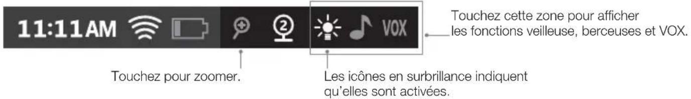 BABYMOOV YOOFeel A014420 - BARRE de STATUT - 1